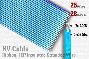 25 Way, FEP Extruded Insulated Ribbon Cable