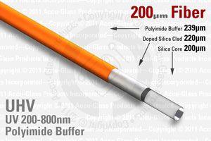 Polyimide Buffer Fiber - 200 UV / VIS, Kapton