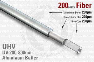 Aluminum Buffer Optical Fiber - 200 UV / VIS