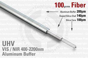 Aluminum Buffer Optical Fiber - 100 VIS / NIR