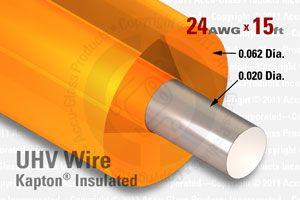 24 AWG - Cryogenic Service Wire - Kapton Insulated